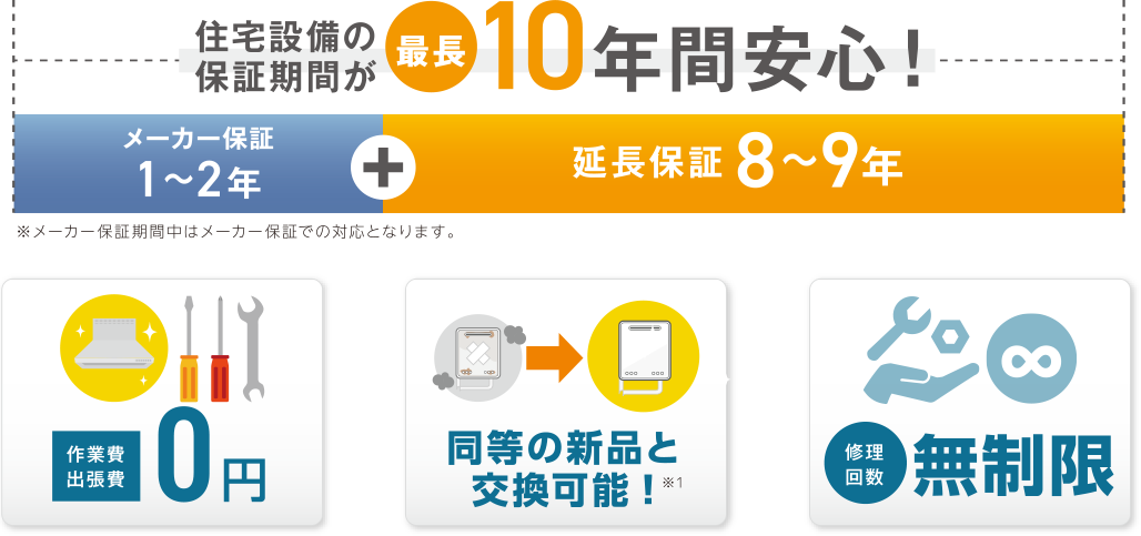 住宅設備10年保証