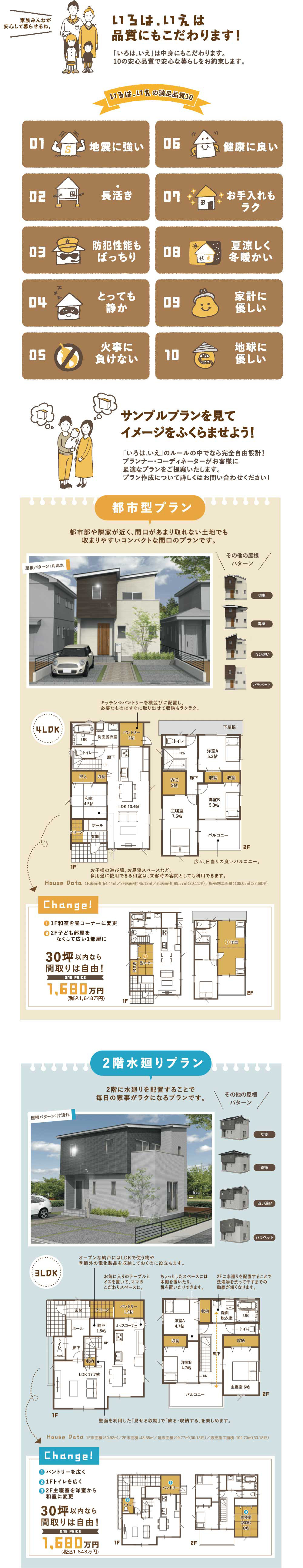 いろは いえとは 注文住宅 住宅展示場 新築 リフォーム 不動産投資 町田工務店